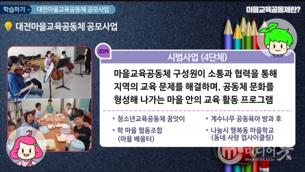 “행복이”와 “이음이”가 소개하는 대전마을교육공동체 이야기. 대전교육청 제공